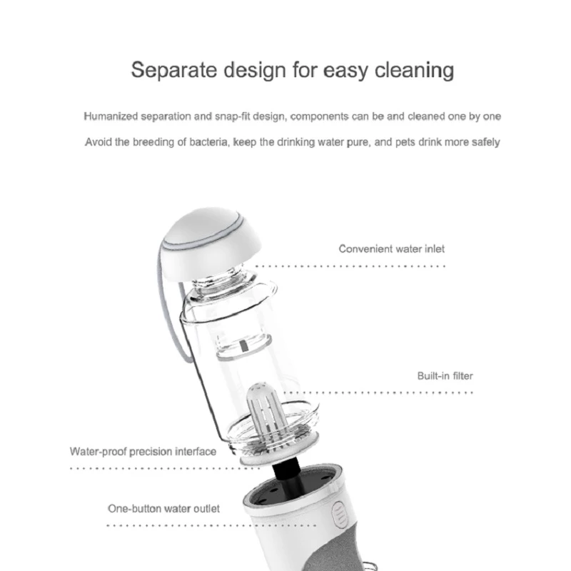 Portable Pet Travel Water Bottle – 330ml One-Click Dispenser