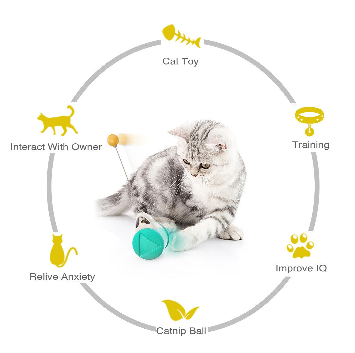 Swinging Balance Wheel Cat Toy – Interactive Tumbler with Ball